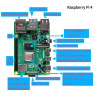 Raspberry Pi 4 Model B - 2GB RAM